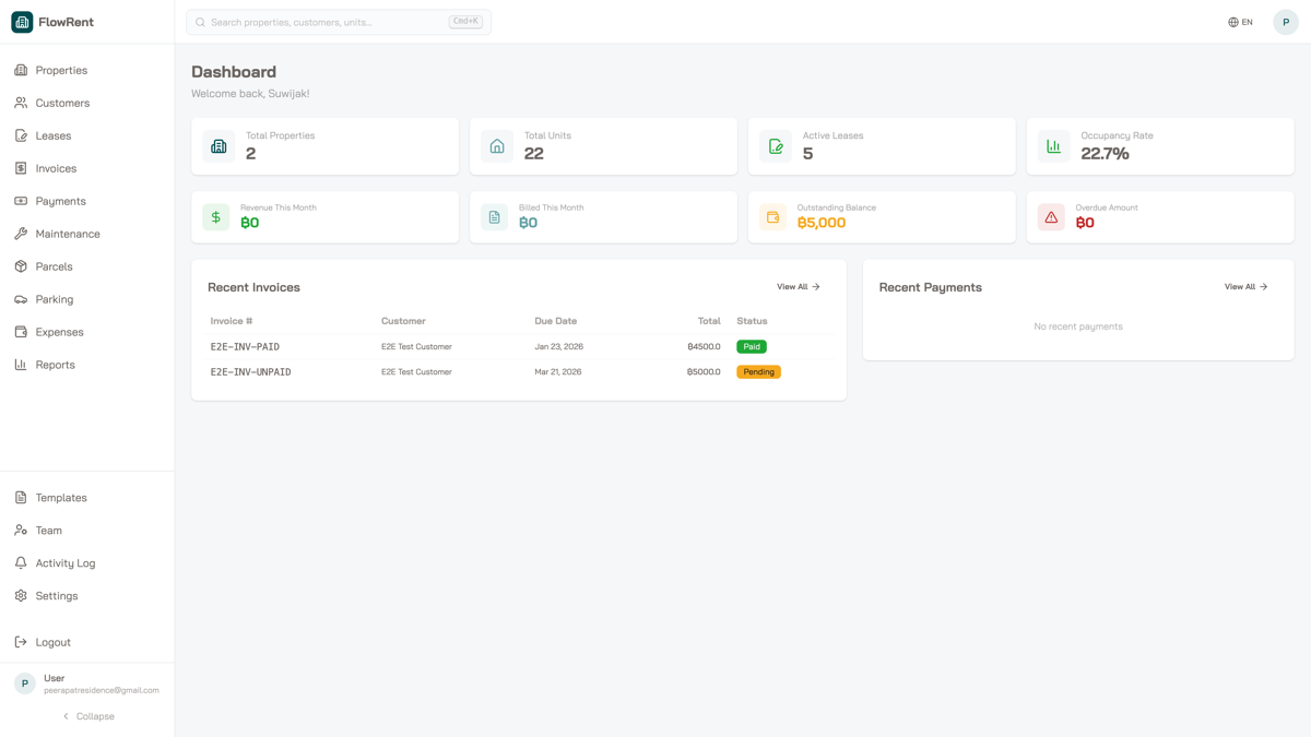 FlowRent Dashboard